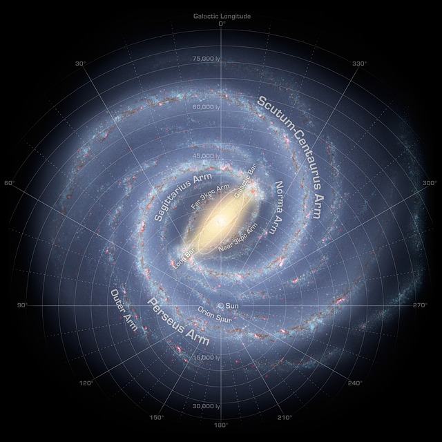 Unsere Milchstraße: Heimat vieler Beobachtungsziele 